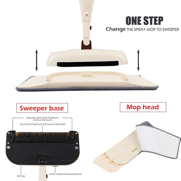 Home Cleaning Magic Spray Mop